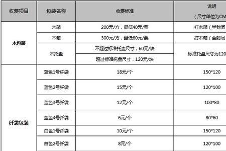 百世广东到江苏运费多少