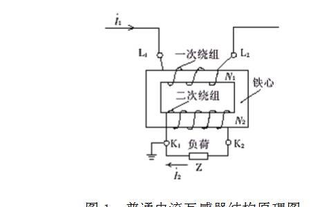 低压穿心电流互感器发热原因