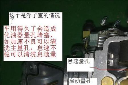 豪爵铃木摩托车化油器漏油