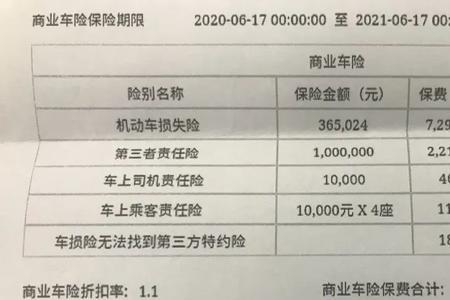 5000的车辆保险是什么