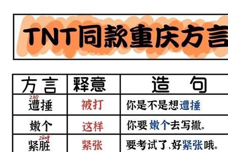 重庆话吹吹客什么意思