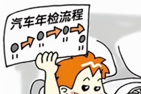 汽车检测需要准备什么东西