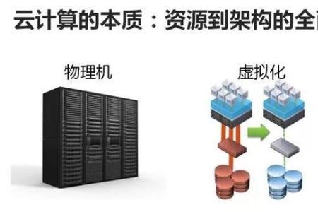 人工智能归哪个部门管