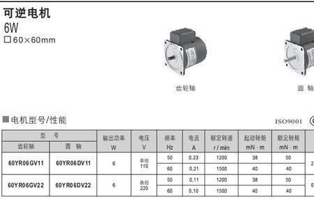 正弦电机与交流电机有什么区别