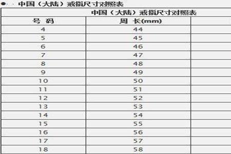 男装4x是多大尺码