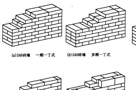 砌三七墙开头有几种砌法