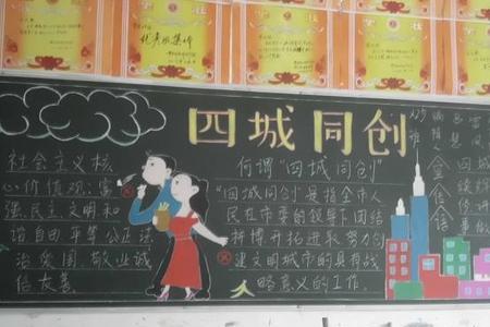 十城同创内容是什么