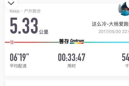 七公里跑步的十个等级