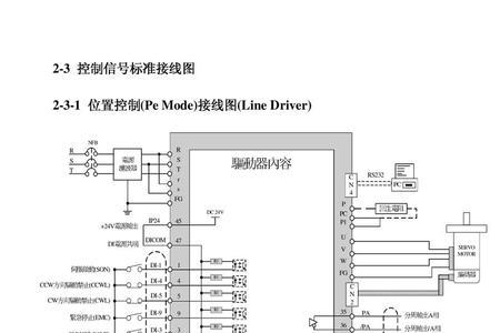 东元伺服驱动器报警怎么重置