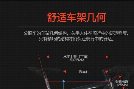 rc200喜德盛值得买吗