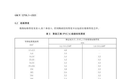 国家省道电线高度标准