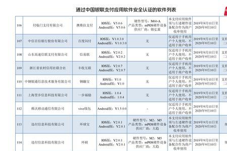 银联可信服务安全组件是什么