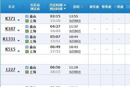 安康到甘肃兰州火车票价多少