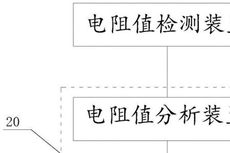 怎么测量电梯轿厢楼层按钮信号