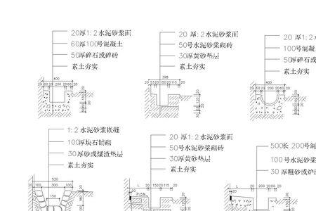 围墙散水做法