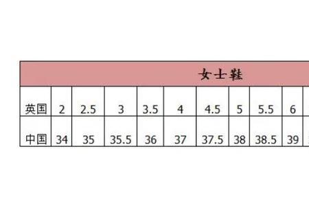 45c码的鞋子是多大的