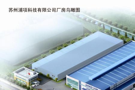 厂房面积和建筑面积是什么