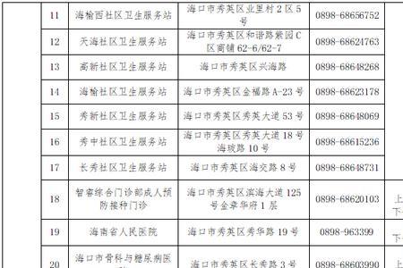 常州动物园需要带身份证吗