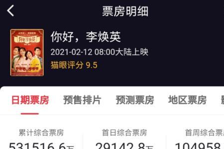 刷电影票房怎么赚钱