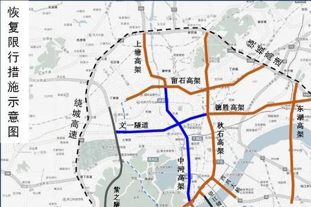 萧山上区域牌流程