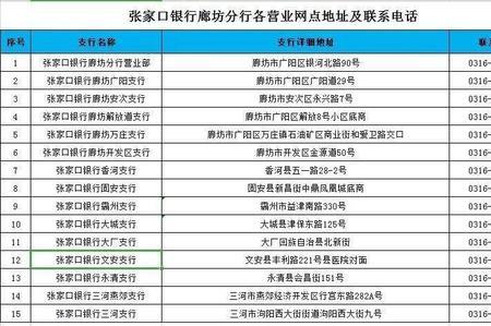 张家口银行如何转账