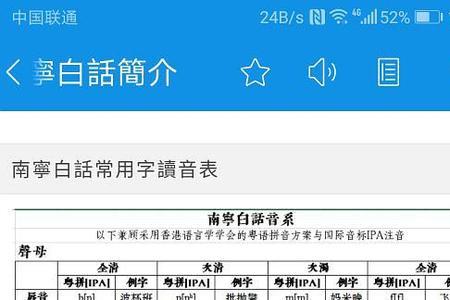 纶巾的粤语读法