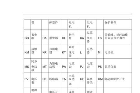 WG是什么电气符号
