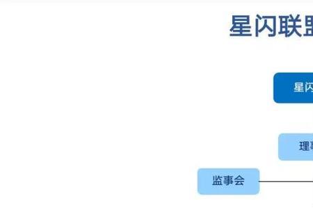 数创云农超联盟可靠吗