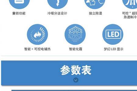 格力3匹天井机使用铜管尺寸