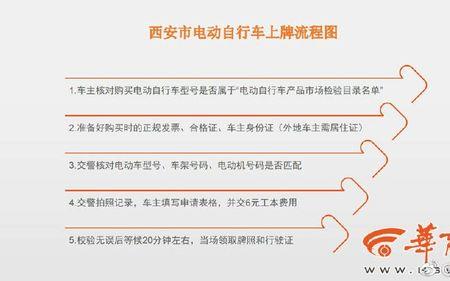 咸阳市电动自行车网上上牌流程