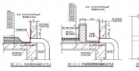 卫生间地漏处防水节点做法