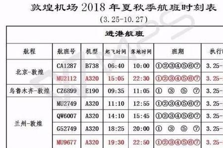徐州到敦煌有飞机吗