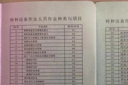 电梯司机属于特殊工种吗