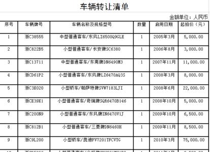 公告车型能不能买卖