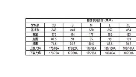 170衣服尺码袖子多长