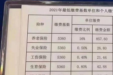 社保每月扣760为什么这个月扣1400