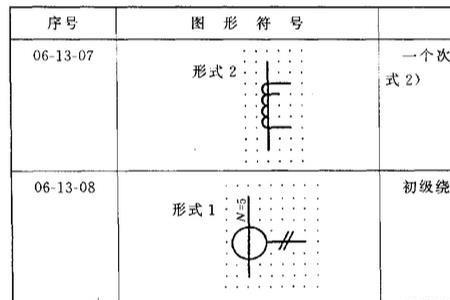 电气符号ax代表什么意思