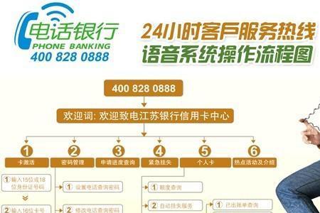 江苏银行四星级客户条件