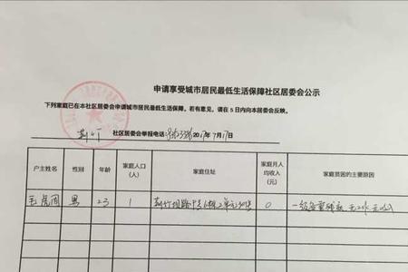 怎么申请太原市最低生活保障