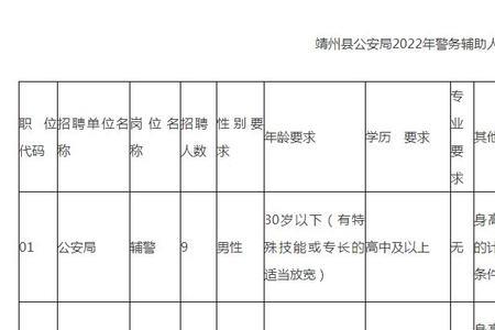 怀化回长沙上班有什么规定