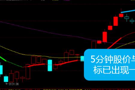 kdl与macd区别