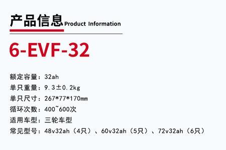 48伏的天能水电瓶可以跑多远