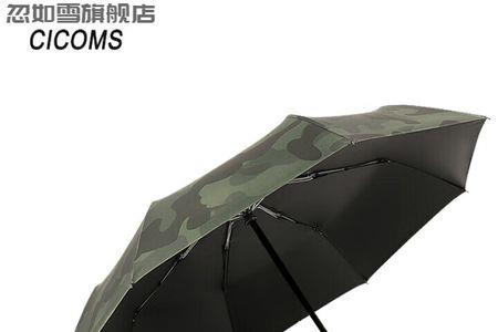 一米八男生适合多大的雨伞