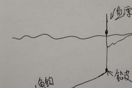 鱼钩和浮子的距离图解大全