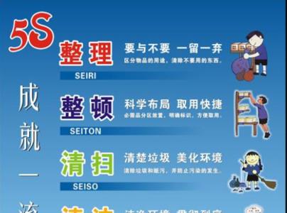 华勤5s是指什么