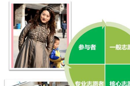 掌上志愿和优志愿极志愿哪个好
