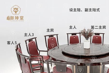 饭桌座位左右哪个尊贵