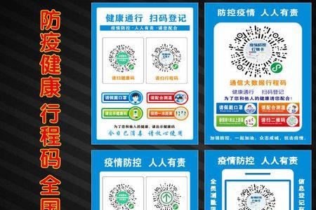 健康码行程码拍照片是啥意思