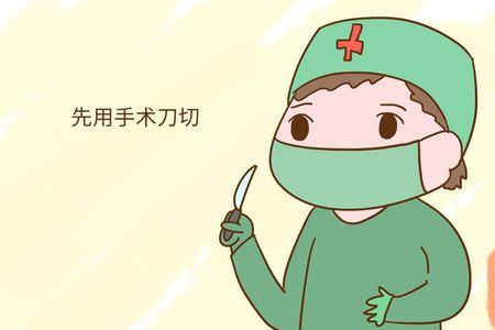 钝伤什么意思