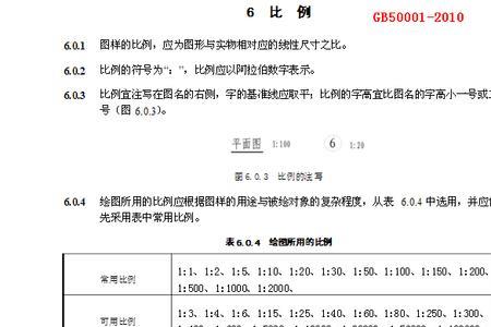 建筑图纸的比例尺